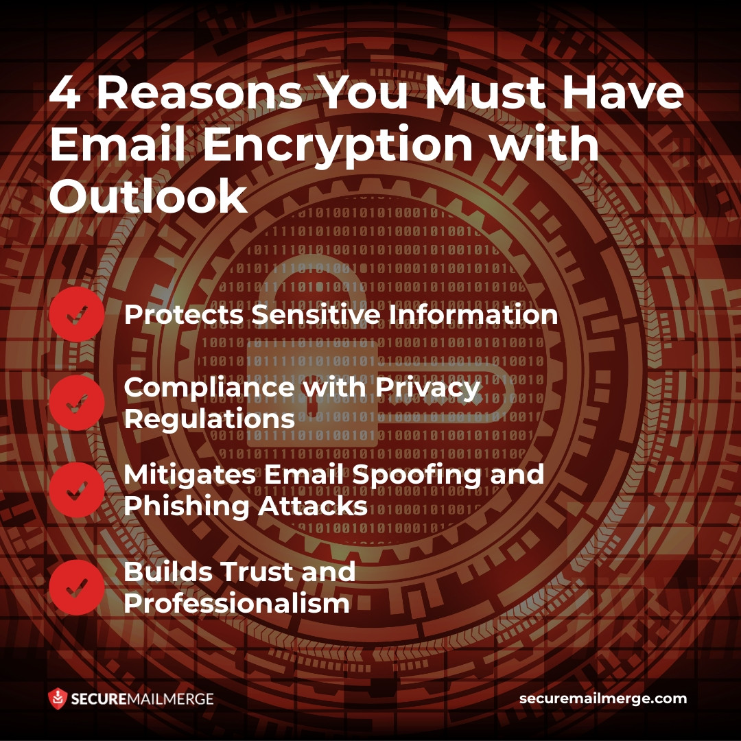 4 raisons pour lesquelles Outlook doit impérativement crypter les courriels