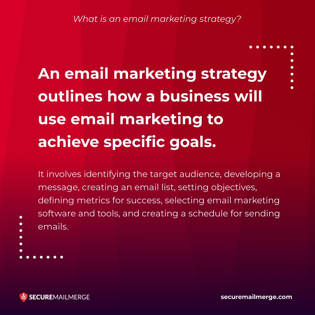 Qu'est-ce qu'une stratégie de marketing par courriel ?
