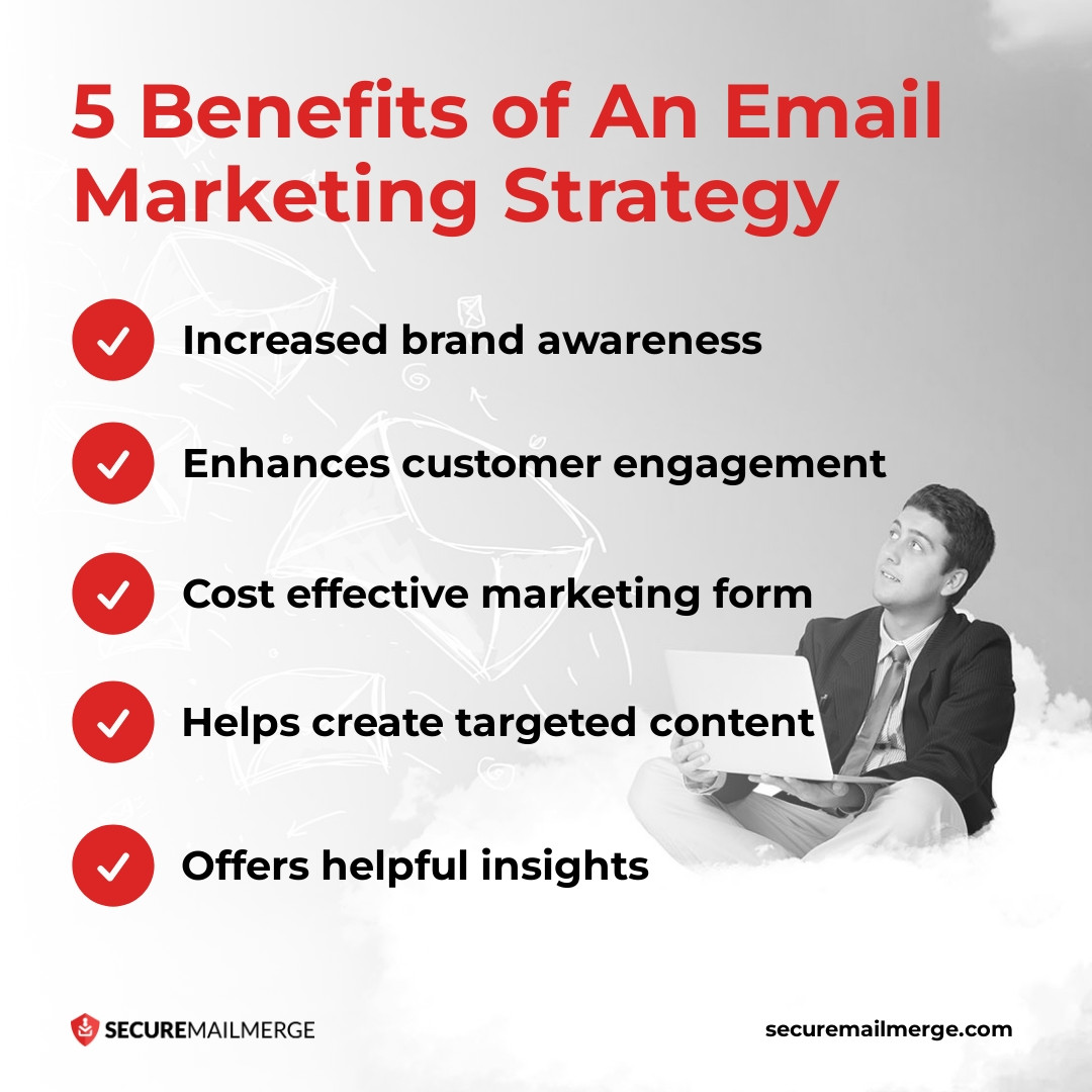 Les avantages d'une stratégie de marketing par courrier électronique bien conçue