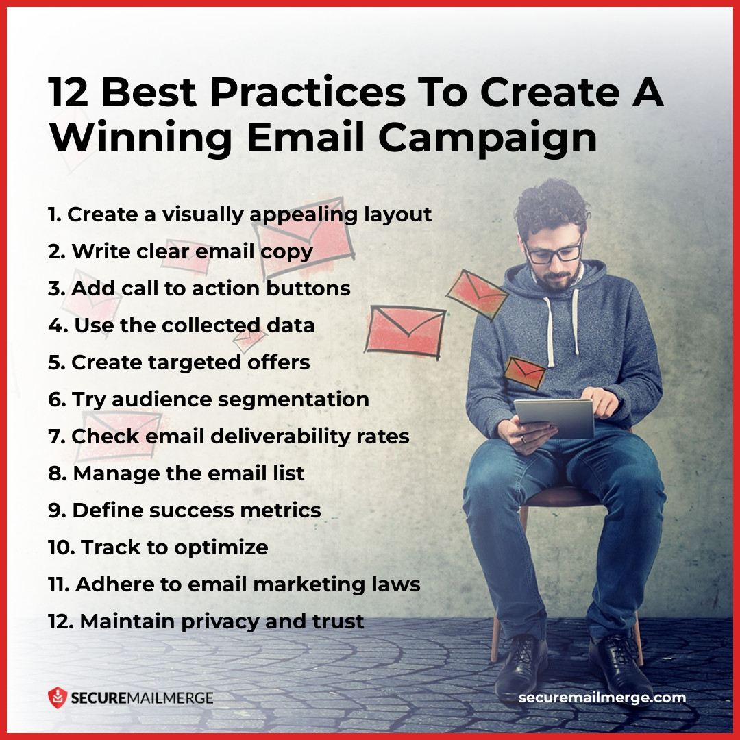 12 bonnes pratiques pour créer une campagne d'e-mailing gagnante