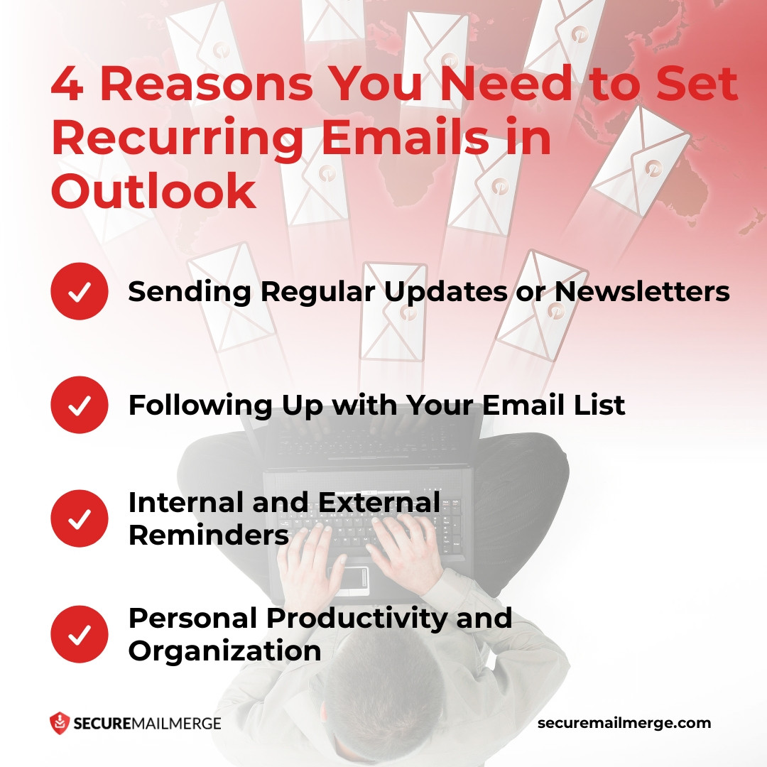 4 raisons pour lesquelles vous devez définir des e-mails récurrents dans Outlook