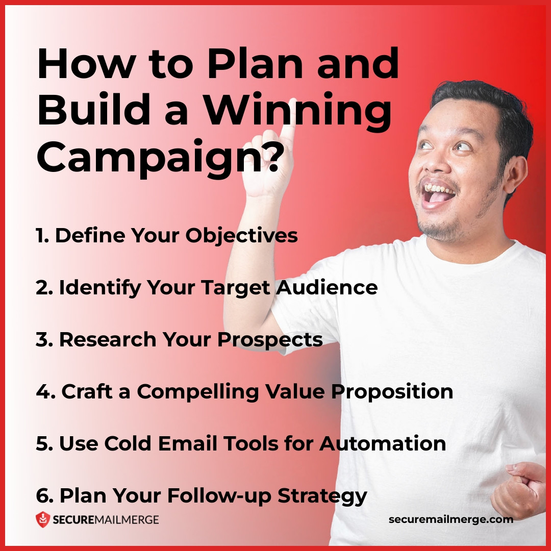 Comment planifier et construire une campagne gagnante